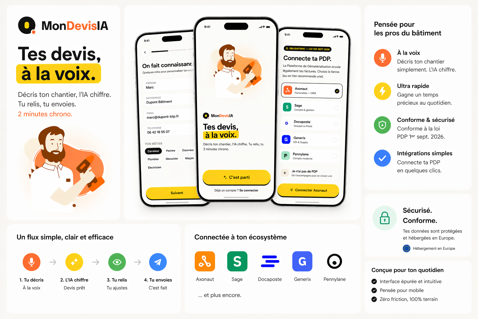 Mondevisia