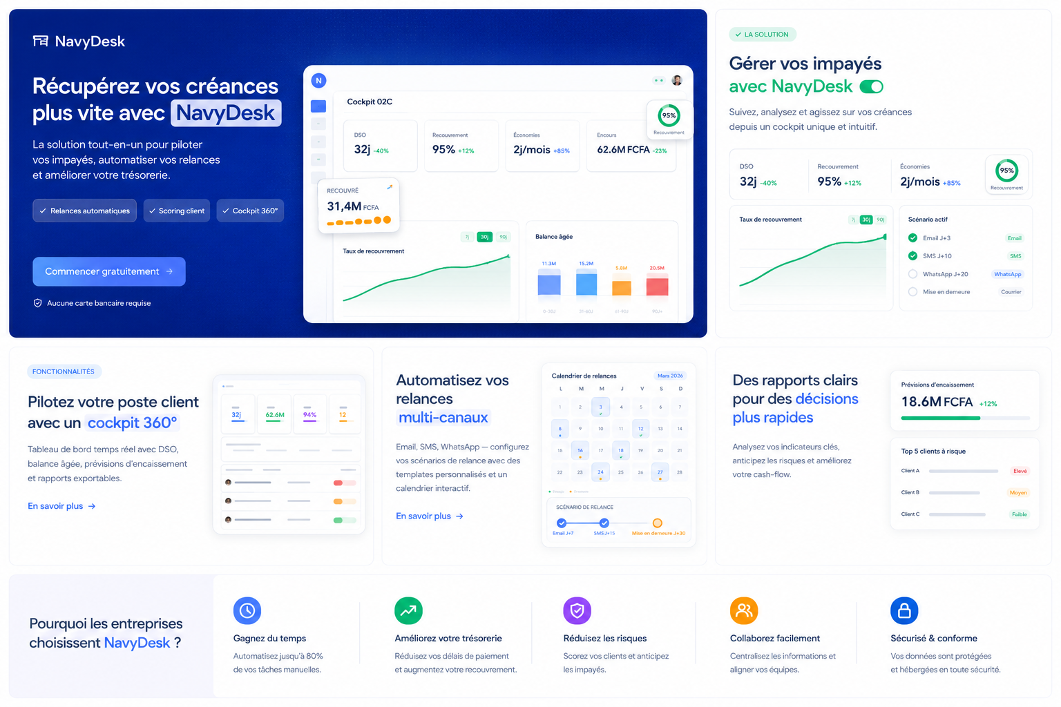 NavyDesk